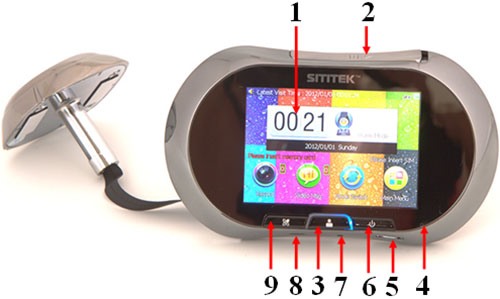 Внутренний блок видеоглазка "SITITEK GSM" состоит из следующих элементов: 1 — ЖК-монитор, 2 — крышка отсека для SIM-карты и аккумулятора, 3 — кнопка включения, 4 — микрофон, 5 — слот для флеш-карты, 6 — кнопка питания, 7 — кнопка перезагрузки, 8 — microUSB-порт, 9 — кнопка вызова